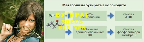 Альфа ПВП Богородицк